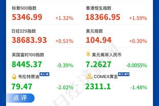 理查利森本场数据：1进球，射门2&射正2，评分7.7